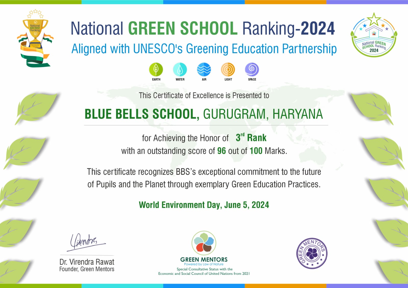 NATIONAL GREEN SCHOOL RANKING 2024 
